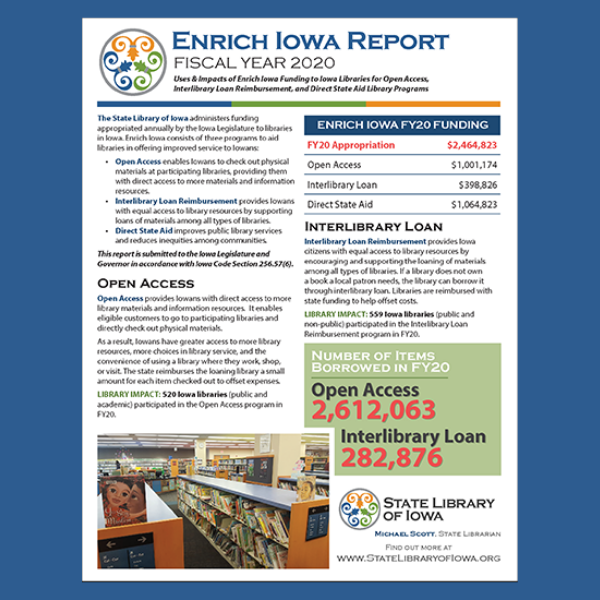 FY20_Enrich_Iowa_Report_News_Item_Graphic.png